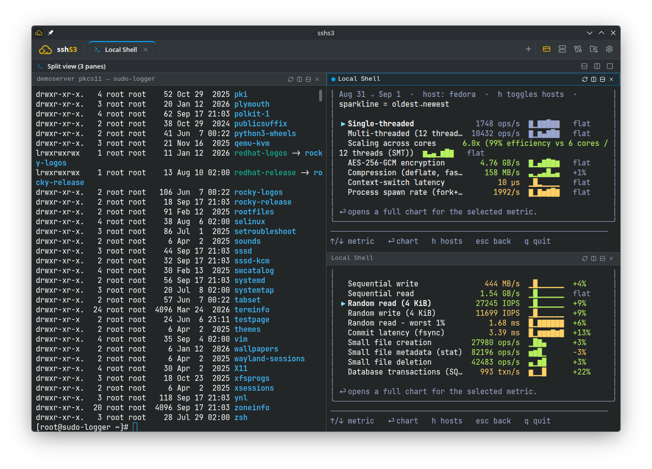 Konsole-Style Recursive Splits
